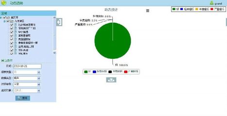 BR-ZSY工地揚塵監測儀 專業價格與廠家指南及數據處理服務解析