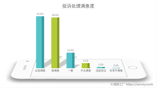 大數(shù)據(jù)時(shí)代下的消費(fèi)公平 為何數(shù)據(jù)處理服務(wù)必須堅(jiān)守這一原則